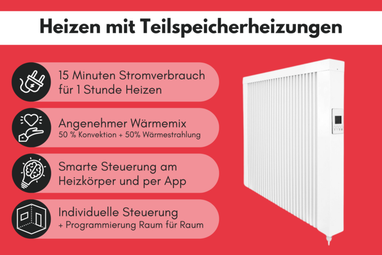 Erfahrungsbericht: Teilspeicherheizungen in Doppelhaushälfte - Heizen mit Teilspeicherheizung)